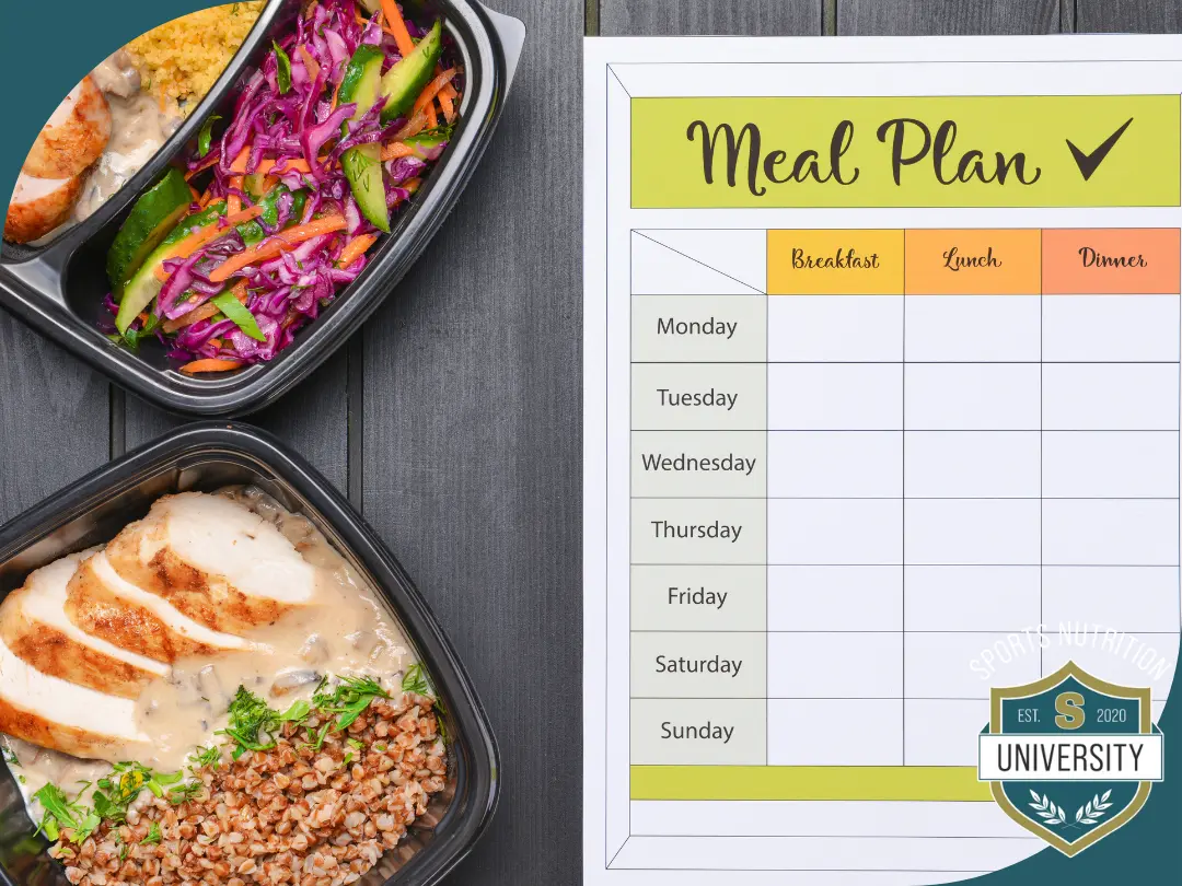 Sports Nutrition University – Athlete Meal Plan Meal planning for young athletes