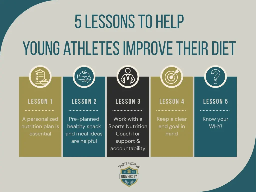 5 strategies to help athletes improve their diet